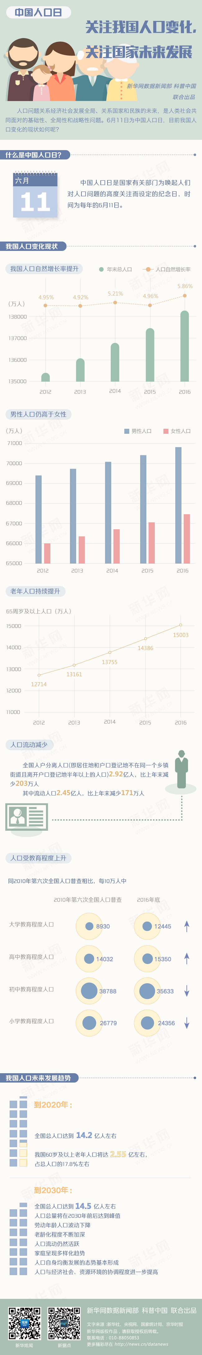 2018年山東公務(wù)員考試時政