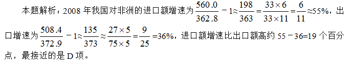 2018行測每日一練