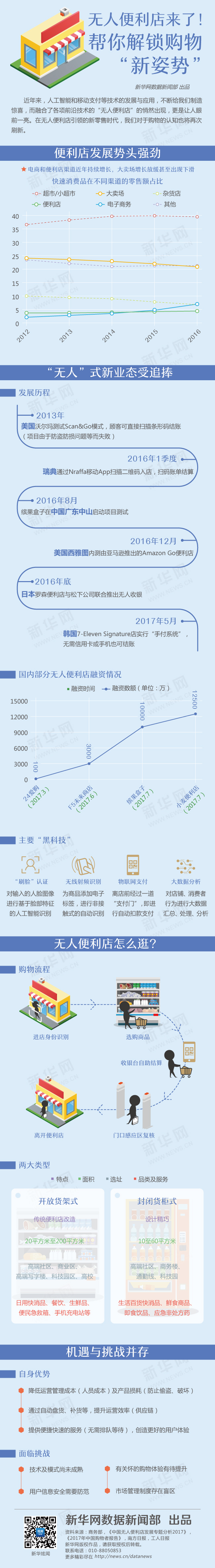 2018年山東公務員考試時政