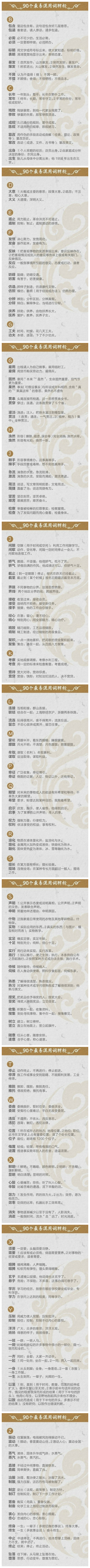 盤點90個最易混用詞辨析，2020年山東省考加油！