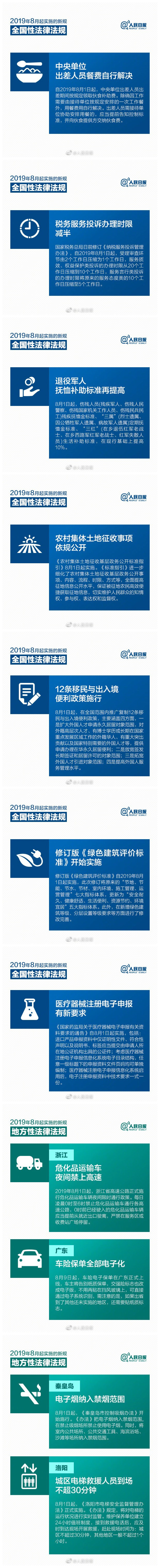 2020年山東公務(wù)員考試時(shí)政：明日起，這些新規(guī)將影響你我的生活