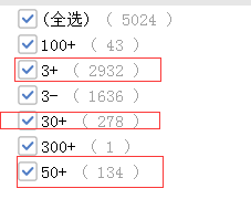 山東公務員報名第3日數(shù)據(jù)分析 這個職位300+ 山東公務員報名第3日數(shù)據(jù)分析 這個職位300+