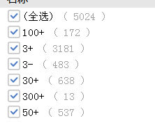 山東公務(wù)員考試報名還剩1天，483個職位3-